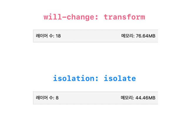 will-change, isolation 비교