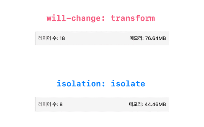 will-change, isolation 비교 will-change, isolation 비교